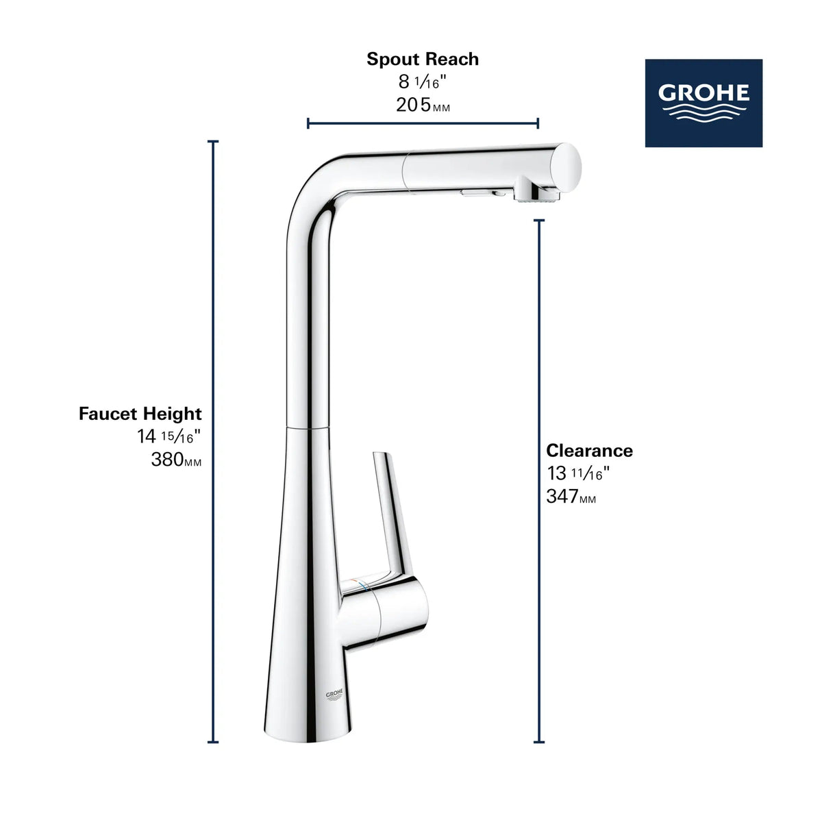Grohe Zedra 1.75 GPM Dual Spray Single-Handle StarLight Chrome Pull-Out Kitchen Faucet