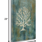 HomeRoots 18" Blue Sea Coral Giclee Wrap Canvas Wall Art