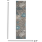 HomeRoots 2’ x 10’ Charcoal and Blue Big Flower Runner Rug