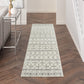 HomeRoots 2' x 10' Ivory and Gray Berber Pattern Runner Rug