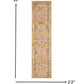 HomeRoots 2' x 10' Ivory and Yellow Center Medallion Runner Rug