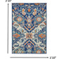 HomeRoots 2' x 3' Blue and Ivory Persian Patterns Scatter Rug
