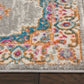 HomeRoots 2’ x 3’ Gray and Gold Medallion Scatter Rug