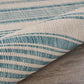 HomeRoots 2' x 3' Teal Uneven Stripe Indoor Outdoor Scatter Rug