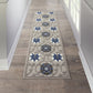 HomeRoots 2' x 6' Gray and Blue Indoor Outdoor Runner Rug