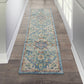 HomeRoots 2' x 6' Light Blue and Ivory Distressed Runner Rug