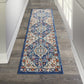 HomeRoots 2’ x 8’ Blue and Ivory Medallion Runner Rug