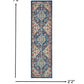 HomeRoots 2’ x 8’ Blue and Ivory Medallion Runner Rug