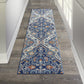 HomeRoots 2' x 8' Blue and Ivory Persian Patterns Runner Rug