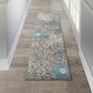 HomeRoots 2’ x 8’ Charcoal and Blue Big Flower Runner Rug