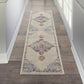 HomeRoots 2' x 8' Gray Distressed Medallion Runner Rug