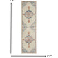 HomeRoots 2' x 8' Gray Distressed Medallion Runner Rug