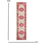 HomeRoots 2' x 8' Ivory and Fuchsia Distressed Runner Rug