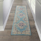 HomeRoots 2' x 8' Light Blue Distressed Medallion Runner Rug
