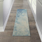 HomeRoots 2' x 8' Light Blue and Ivory Abstract Sky Runner Rug