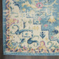 HomeRoots 2’ x 8’ Light Blue and Ivory Distressed Runner Rug