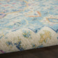 HomeRoots 2’ x 8’ Light Blue and Ivory Distressed Runner Rug
