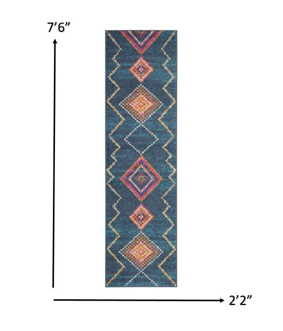 HomeRoots 2' x 8' Navy Blue Berber Pattern Runner Rug