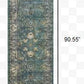 HomeRoots 2' x 8' Peacock Blue and Ivory Indoor Runner Rug