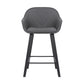 HomeRoots 30" Grey Faux Leather Bar Stool with Wooden Frame