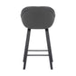 HomeRoots 30" Grey Faux Leather Bar Stool with Wooden Frame