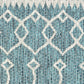 HomeRoots 5’ x 8’ Blue Array Indoor Outdoor Area Rug