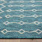HomeRoots 5’ x 8’ Blue Array Indoor Outdoor Area Rug