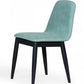 HomeRoots Set of 2 Mint Fabric Dining Chairs