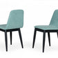 HomeRoots Set of 2 Mint Fabric Dining Chairs