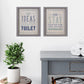 HomeRoots Set of Two Bathroom Themed Wall Art