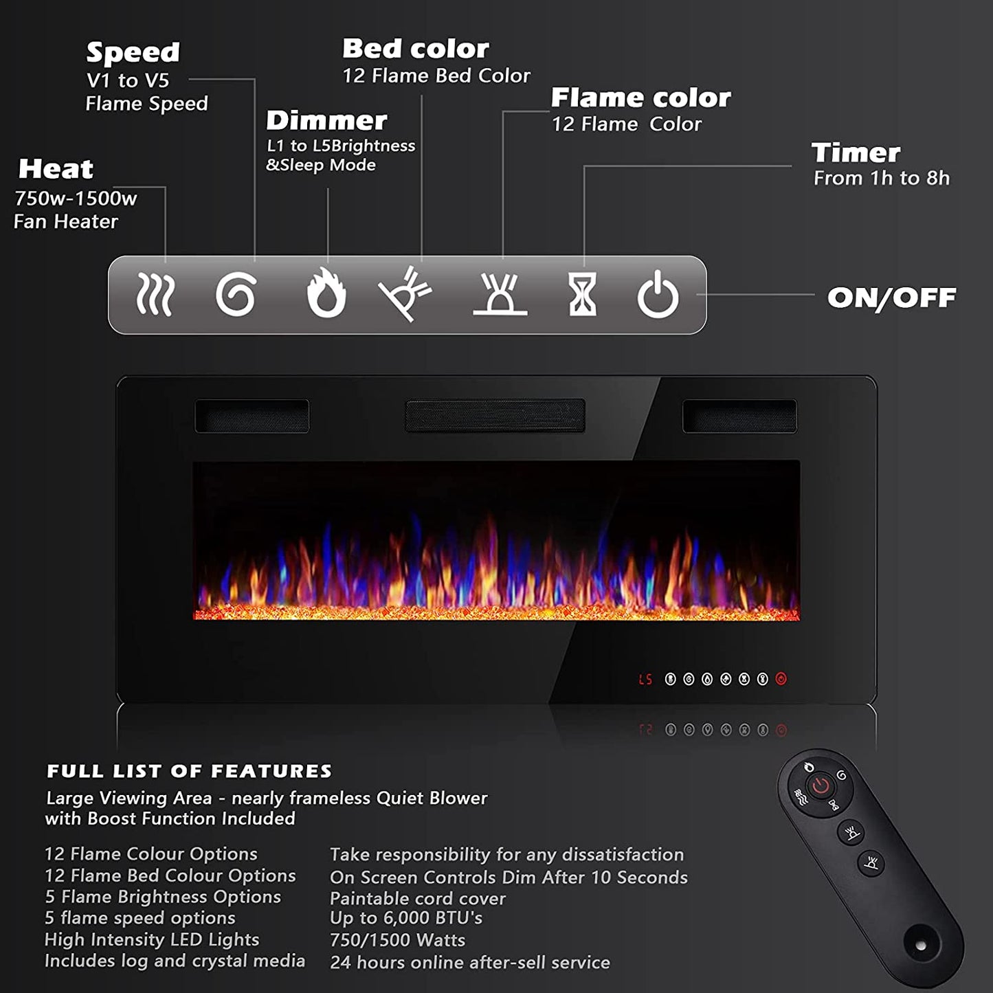 HomeRoots Ultra Thin Wall Mounted Electric Fireplace