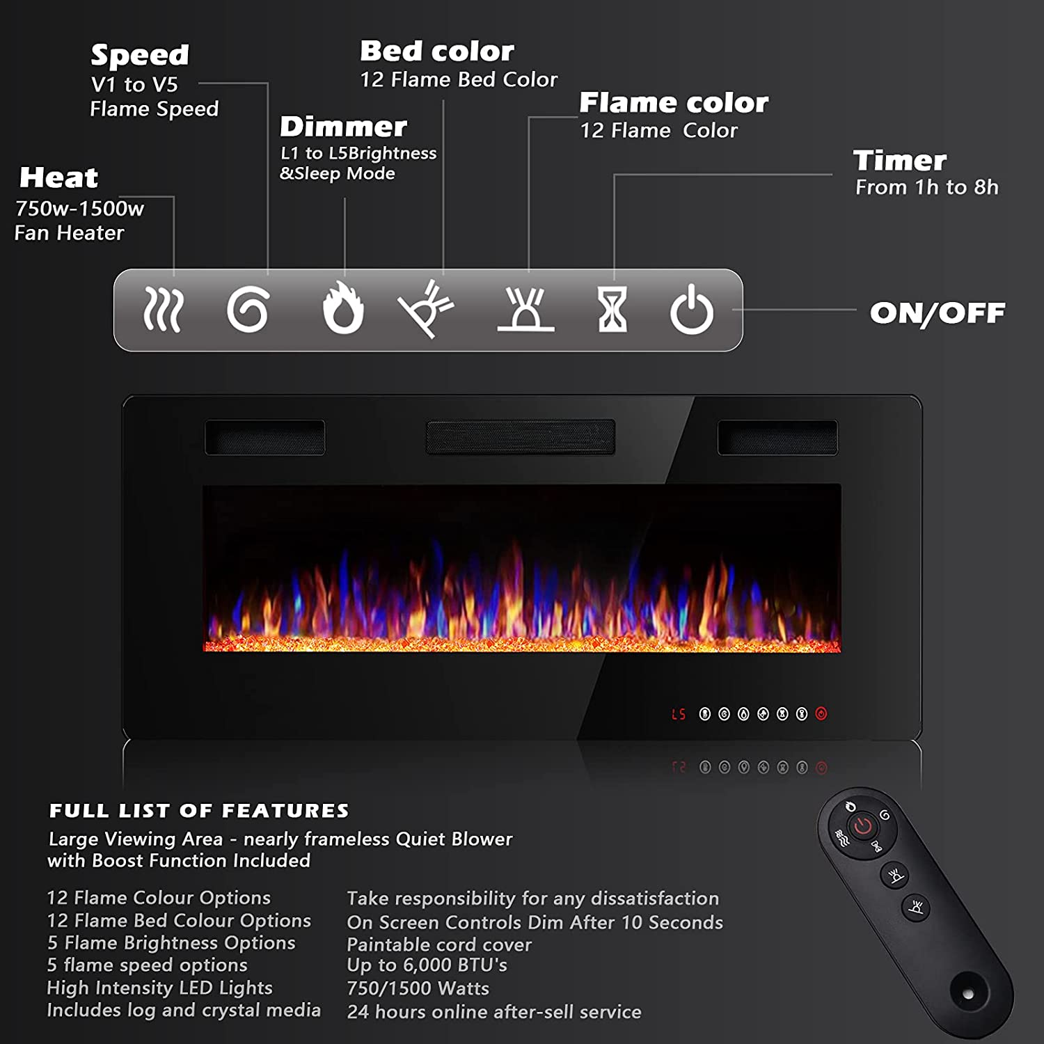 HomeRoots Ultra Thin Wall Mounted Electric Fireplace