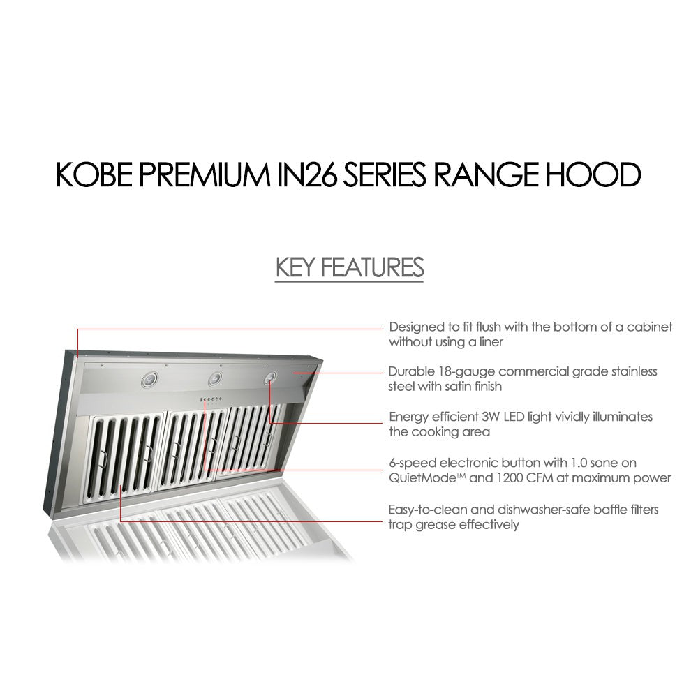 KOBE Premium IN26 SQB-1200-1 Series 36" Insert or Built-in Range Hood With 1200 CFM Internal Blower, 6-Speed Electronic Button Control, Delay Shut Off, and Multi-Level Lighting