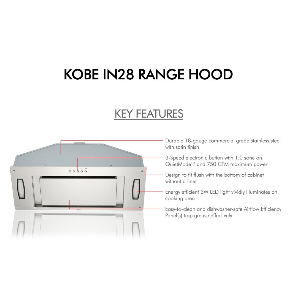 KOBE Premium IN28 SQP-XX Series 36" Insert or Built-in Range Hood With 750 CFM Internal Blower, Airflow Efficiency Panel, 3-Speed Mechanical Push Button, and LED Lights