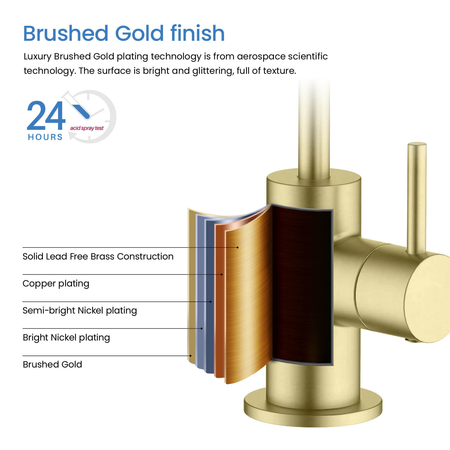 Kibi Circular Water Filtration Faucet in Brushed Gold Finish