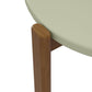 Manhattan Comfort Gales 2-Piece Pistachio Green End Table & Coffee Table Set