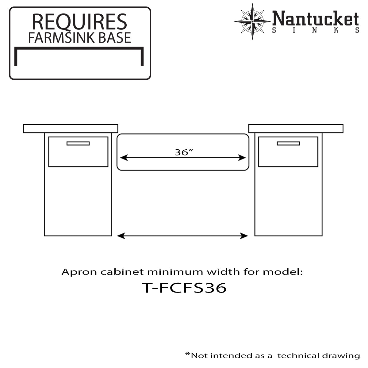 Nantucket Sinks Cape Collection 36" Rectangle Undermount Porcelain Enamel Glaze White Fireclay Single Bowl Farmhouse Apron Kitchen Sink With Offset Drain and Grid