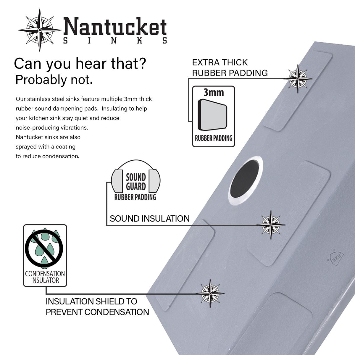 Nantucket Sinks Double Equal Small Radius Undermount Stainless Sink