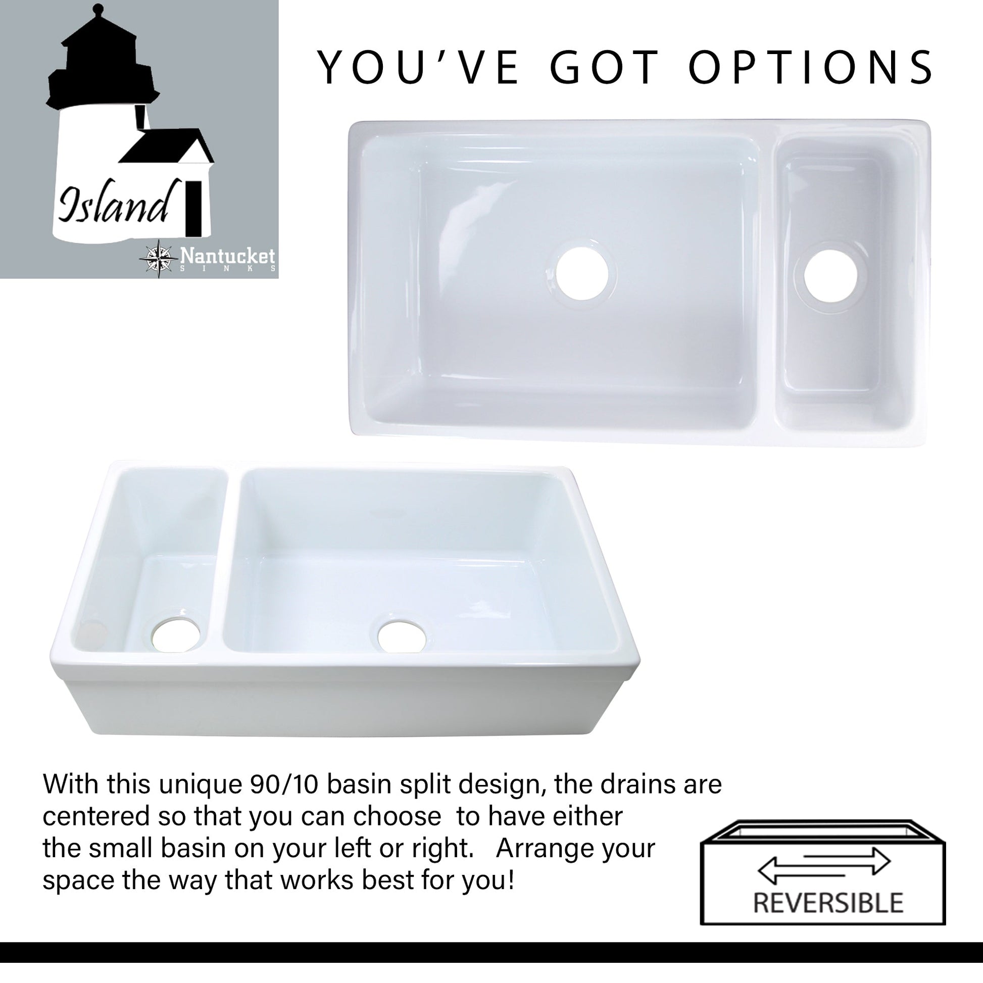 Nantucket Sinks Island Collection 36" Rectangle Undermount White Porcelain Enamel Glaze Glossy Fireclay 90/10 Reversible Double Bowl Italian Apron Sink