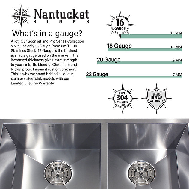 Nantucket Sinks Pro Series 32" Rectangle Undermount Brushed Satin Silver 304 Stainless Steel Double Equal Prep Station Small Radius Kitchen Sink With Accessories