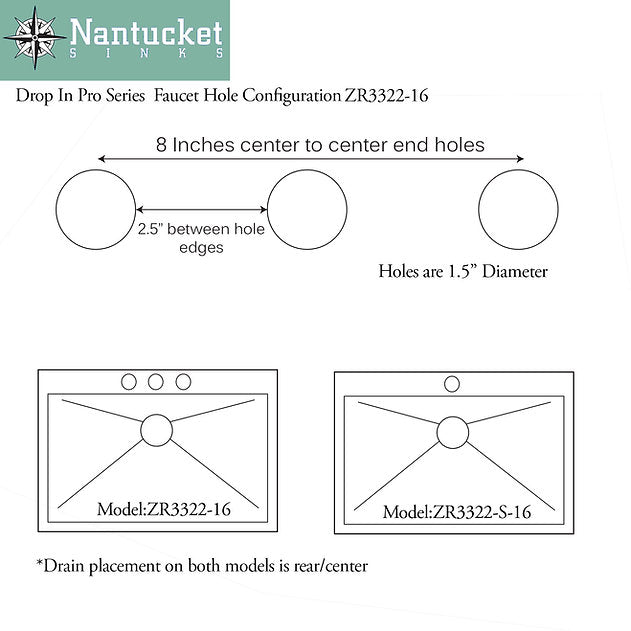 Nantucket Sinks Pro Series 33" Rectangle Drop-in Brushed Satin Silver 304 Stainless Steel Single Bowl Zero Radius 16-Gauge 3-Hole Kitchen Sink