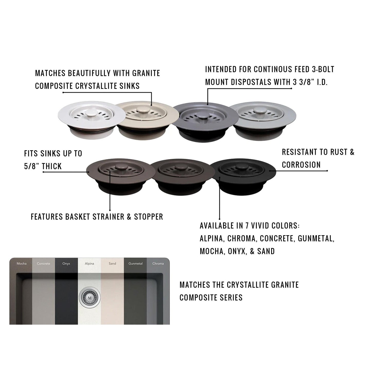 Pelican International Sand Finish Matching Flange for Crystallite Series Sink