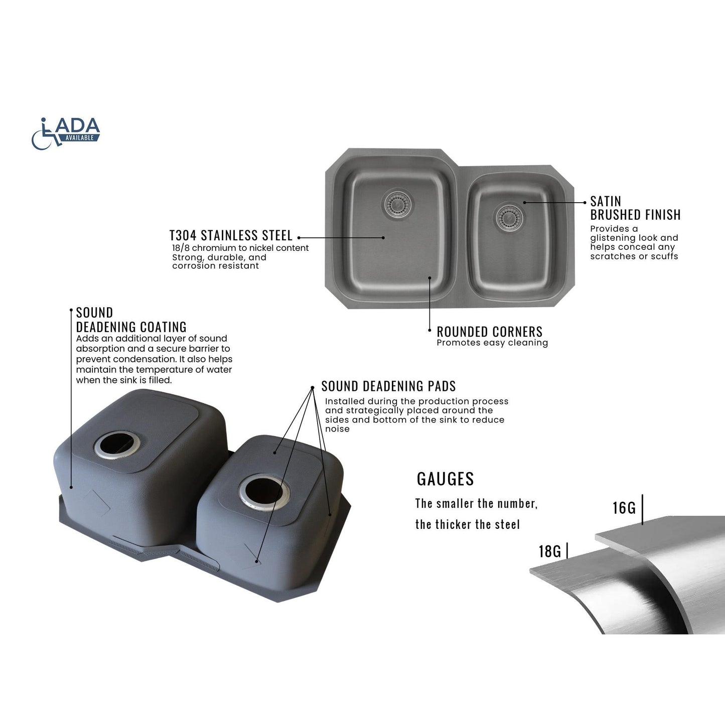 Pelican International Signature Series 33" x 22" Stainless Steel Double Bowl One Faucet Hole, Top Mount Kitchen Sink