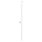 RTA Euro Gloss White 2-7/8" x 93" Overlay Filler