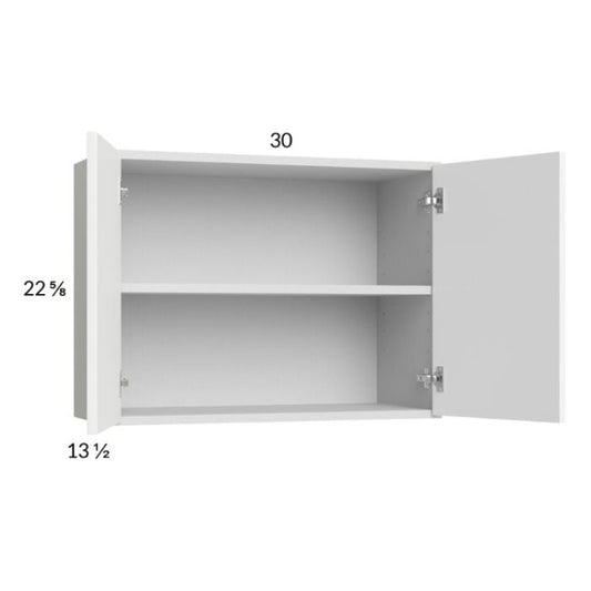 RTA Euro Gloss White 30" x 22-5/8" Wall Cabinet with 1 Finished End Panel