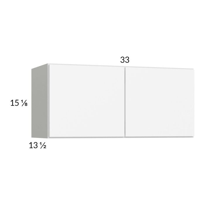 RTA Euro Gloss White 33" x 15-1/8" Wall Cabinet