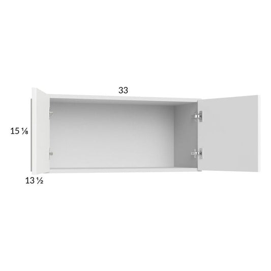 RTA Euro Gloss White 33" x 15-1/8" Wall Cabinet