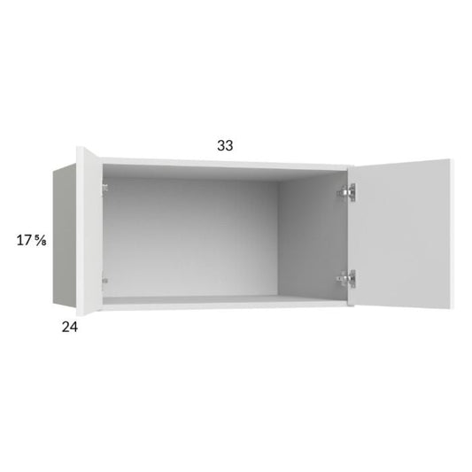 RTA Euro Gloss White 33" x 17-5/8" x 24" Wall Cabinet with 2 Finished End Panels