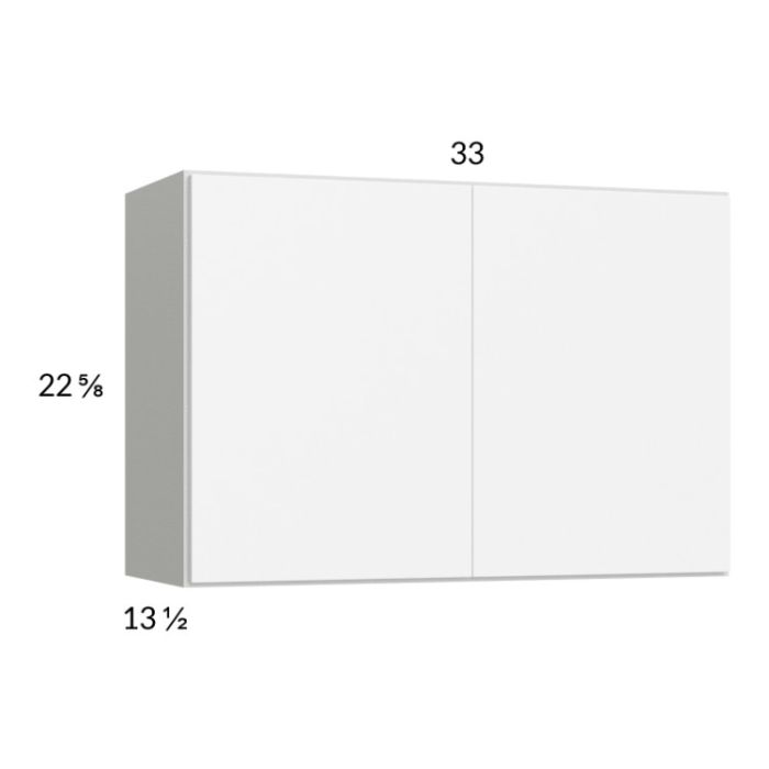 RTA Euro Gloss White 33" x 22-5/8" Wall Cabinet