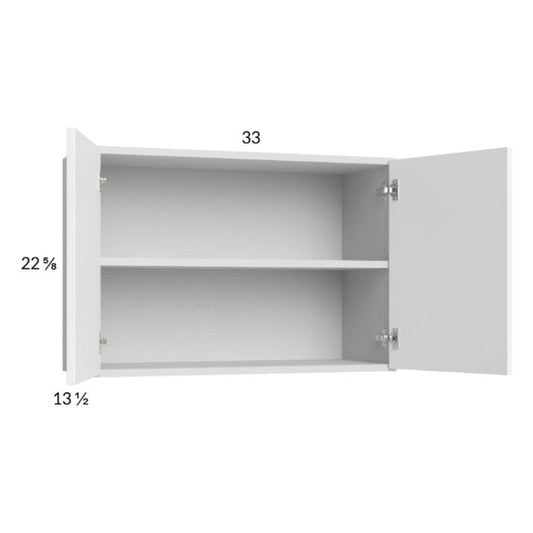 RTA Euro Gloss White 33" x 22-5/8" Wall Cabinet with 2 Finished End Panel